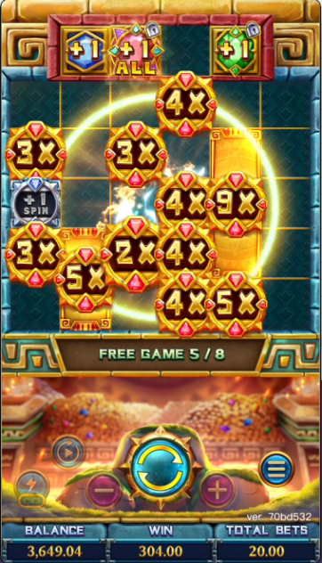 LEGEND OF INCA slot game scene - FA CHAI Gaming